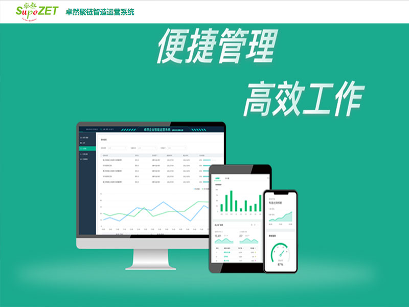 创新发力 穿行周期 | 云顶集团4008股份2022年一季度动态速览